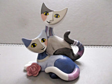 CHAT ROSINA WACHTMEISTER