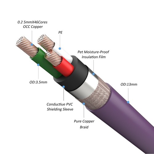 Hifi power cable - hifi,