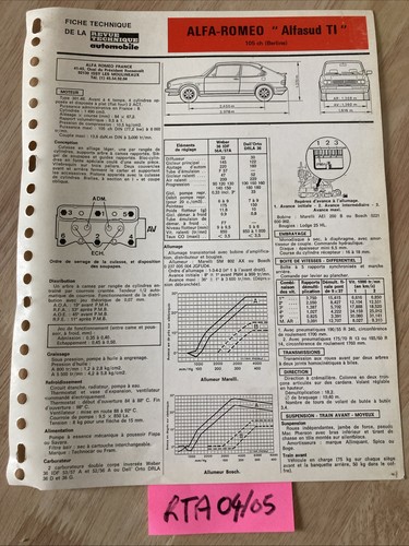 Fiche technique automobile