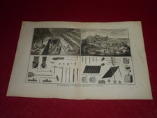 ENCYCLOPEDIE ARTS & METIERS / ARDOISERIES ANJOU / PLANCHE DOUBLE GRAVEE 18e