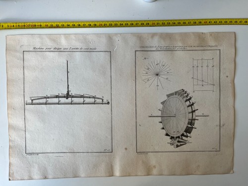 Machine pour lunette from - machine, lunette-