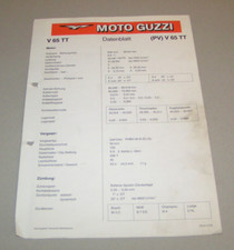 Fiche Technique / Valeurs De