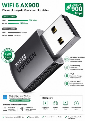 Cle usb wifi - usb,