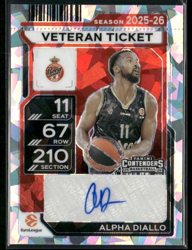 2025 contenders euroleague - contenders,