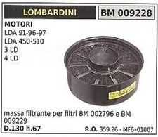 Masse Filtrante D'Air