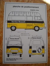 CATALOGUE/BROCHURE PLANCHE DE