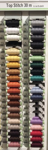 Gutermann haut point - haut,