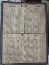 CANON DE 75 ARMÉE FRANÇAISE