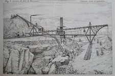 Leçons d'un cours de