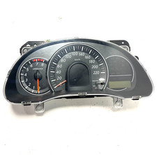 Tableau de Bord Compteur