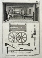 DIAMANTAIRE LAPIDAIRE Outils