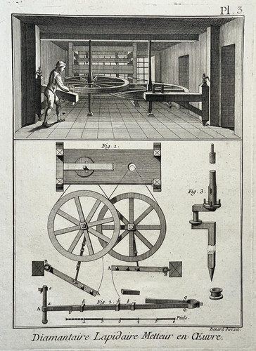 Diamantaire lapidaire outils - diamantaire,