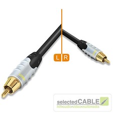 HICON Ambience 5m Spidf Rca /