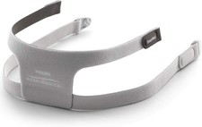 New Respironics DreamWear