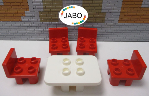 Lego duplo table 4 - (m6, 3)