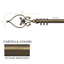 Tringles à Rideaux Bâtons