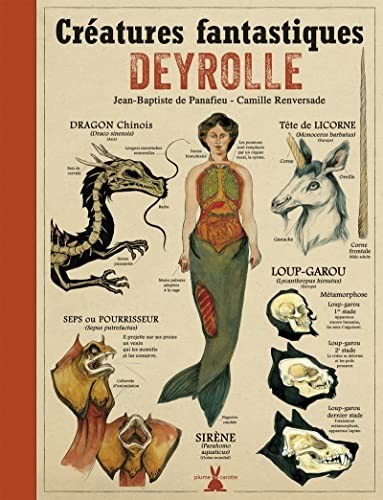 Créatures fantastiques