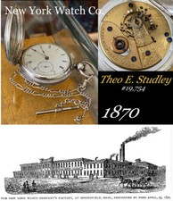 NEW YORK WATCH Co. Theo. E