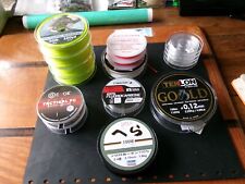 KIT DE PECHE POUR PECHE A LA MOUCHE...