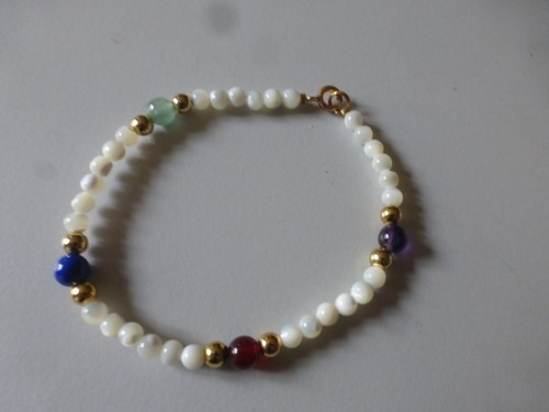 Fond stock bracelet perle - fond,