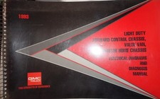 Manuel d'entretien atelier