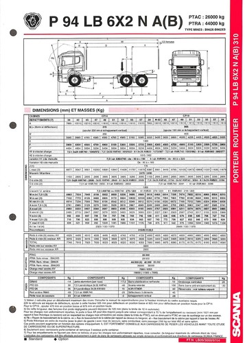 Scania trucks porteur p - trucks,