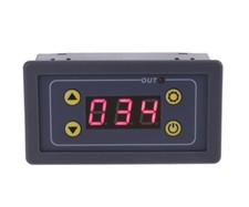 Affichage De Panneau Module