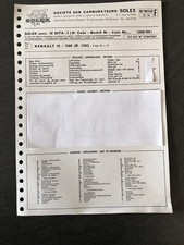 Fiche Technique 1970 RENAULT