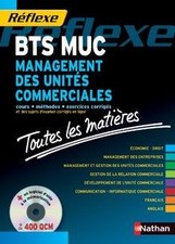 BTS Muc, Management des