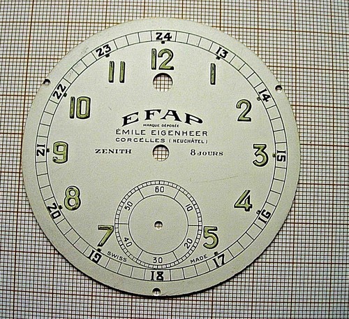 Cadran ancien pendule