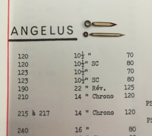 Angelus chrono 250 - chrono,