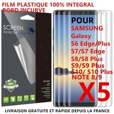 Film Protection Ecran