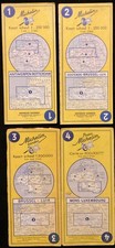 GUIDES TOURISTIQUES Pneu