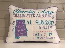  Birth Announcement Decorative
