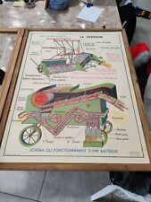 Ancienne affiche scolaire Tracteur Agricole Les Charrues Imp Lang Paris A Saisir