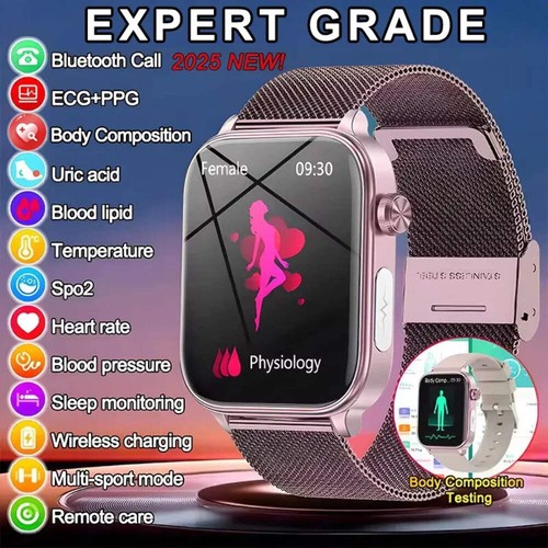 2025 new ecg ppg - 2025,