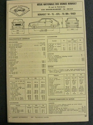 Fiche technique automobile