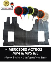 Tapis de Sol pour Mercedes