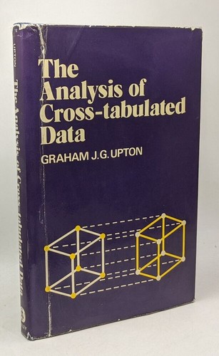 The analysis - the,
