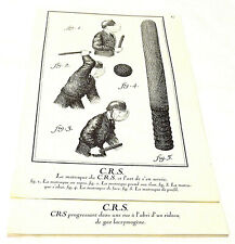 Gravures anciennes C R S aux choix issues du livre de Diderot d'Alembert de 1971