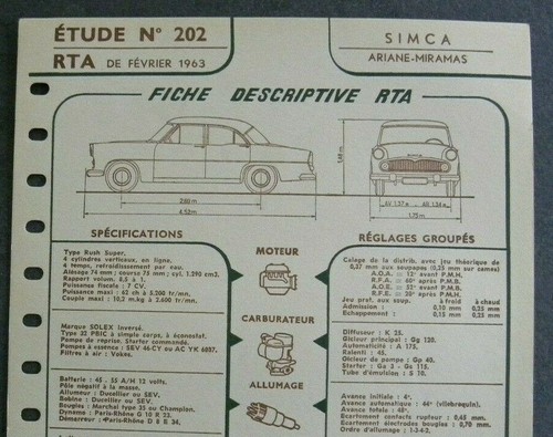 Fiche technique automobile