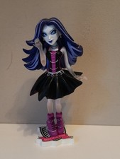 Monster High SPECTRA