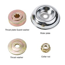 Longévité de votre tondeuse