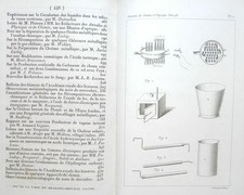 ANNALES DE CHIMIE ET DE