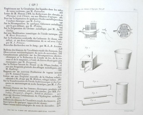 Annales chimie de - et,