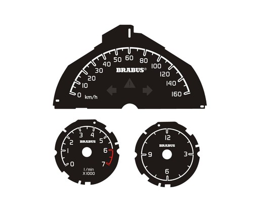 Cadrans compteur smart - compteur,