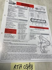 Fiche technique automobile