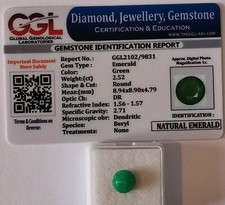 Emeraude naturelle de Zambie