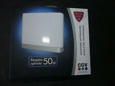 POUR TV ANTENNE INTERIEURE