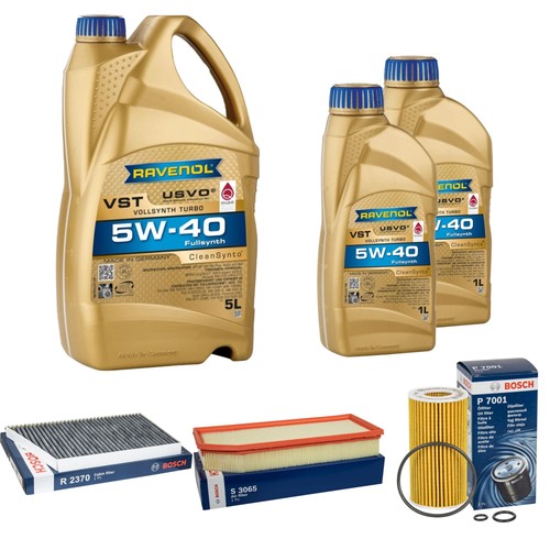 Inspection set ravenol - l,
